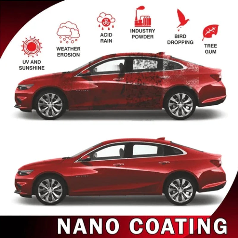 Car Nano Hand Spray